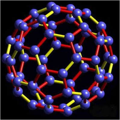 Struttura del carbonio C60