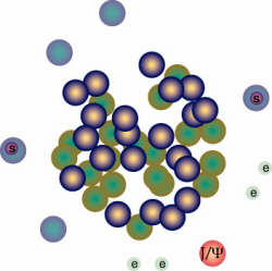 ordinary matter condensing from QGP